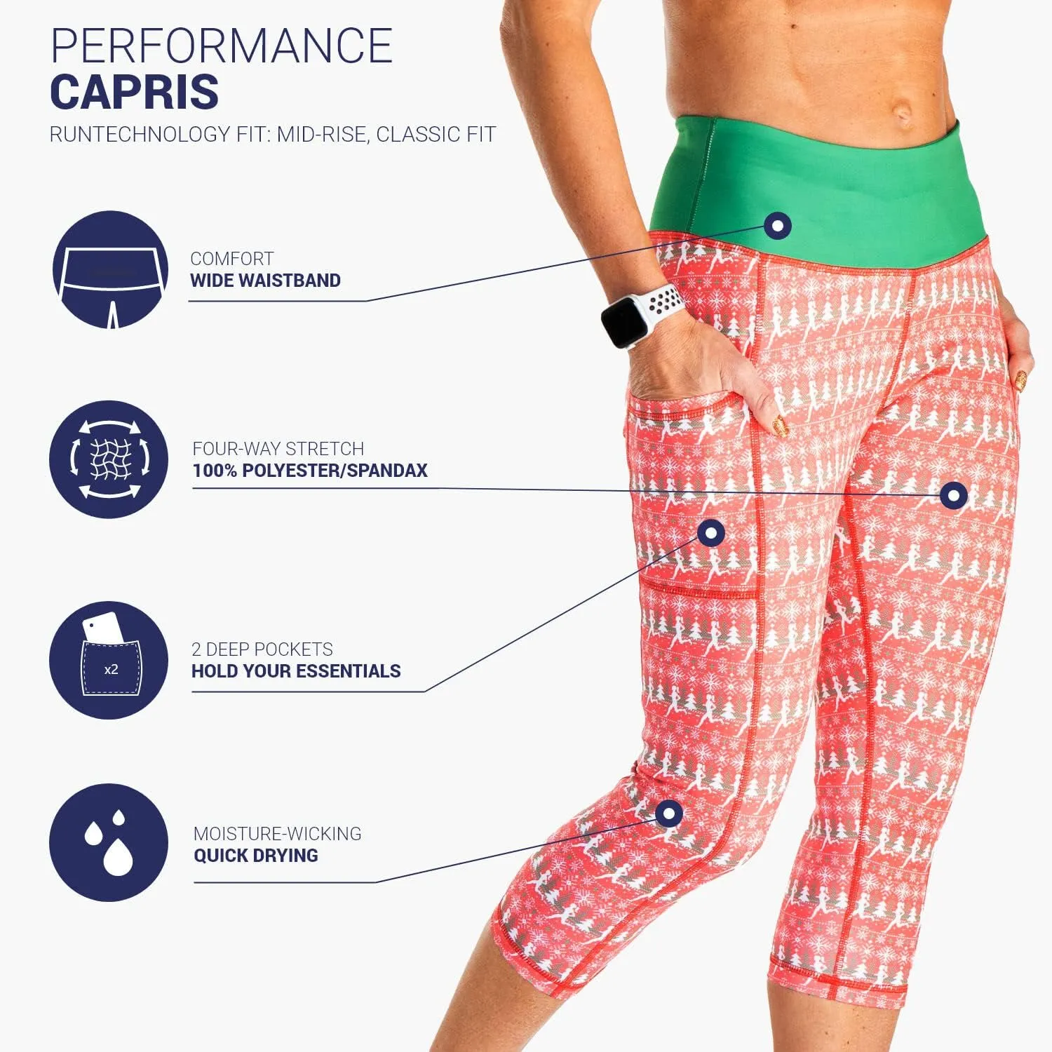 Gone For a Run Running Performance Capris | RunTechnology Active Women's Patterned Workout Leggings