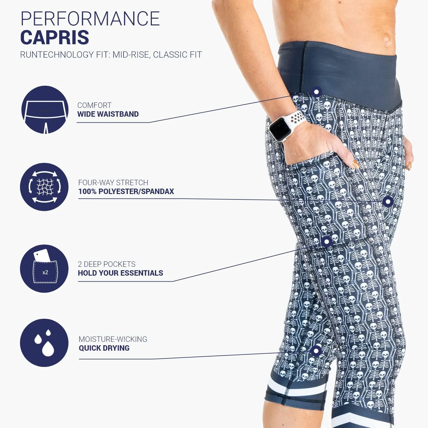 Gone For a Run Running Performance Capris | RunTechnology Active Women's Patterned Workout Leggings