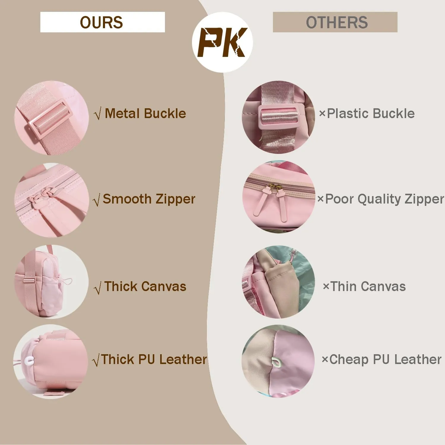 Mini Gym Bag for Women, Small Tote bag with Wet Compartment and Toiletry Bag for Yoga, Pilates, Swimming